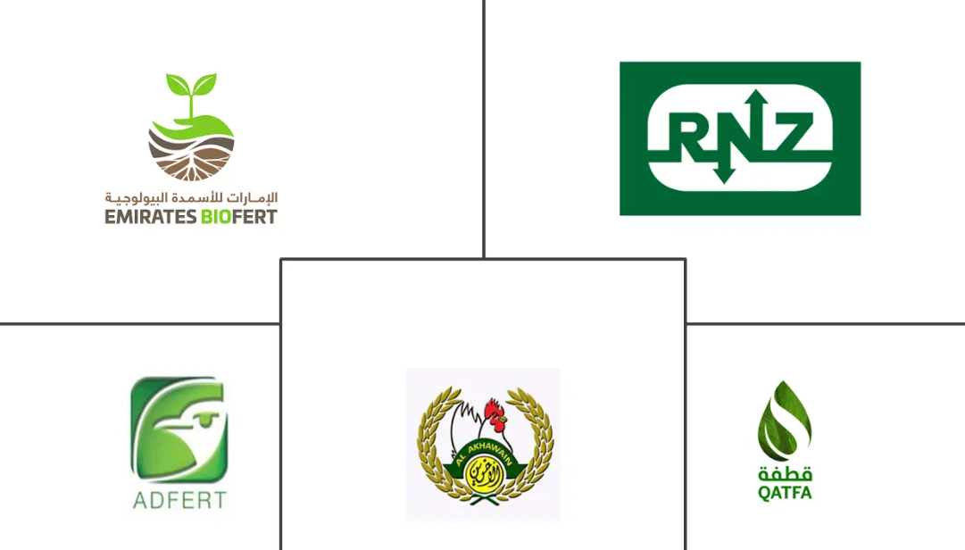 GCC Organic Fertilizer Market Major Players